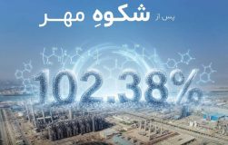 مارون در آبان ماه توانست با اتکاء به مدیریت هوشمندانه و راهبری یکپارچه، همراه با تلاش خستگیناپذیر کارکنان، به ۱۰۲/۳۸ درصد ظرفیت اسمی معادل بیش از ۴۲۰ هزار تن تولید دست یابد